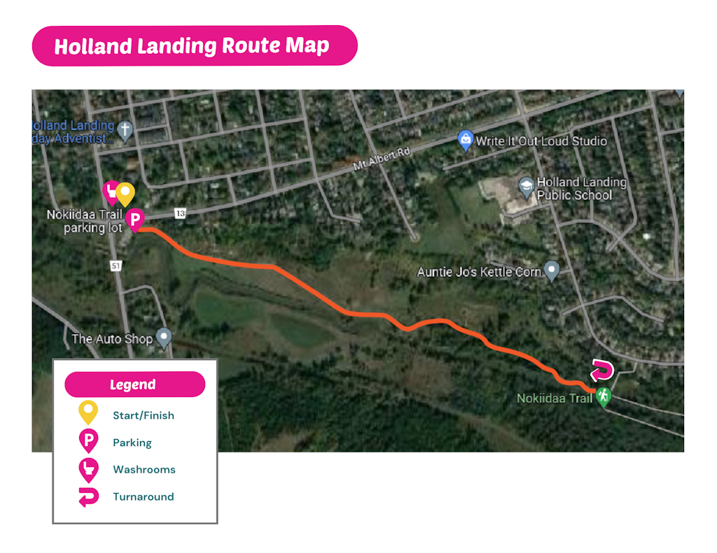 Holland Landing Belongathon