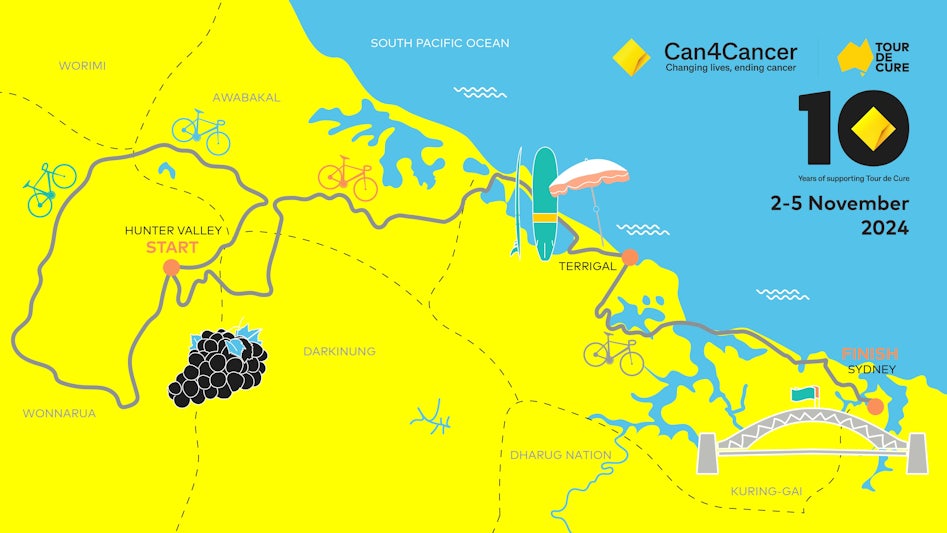 Registration - Ride NSW