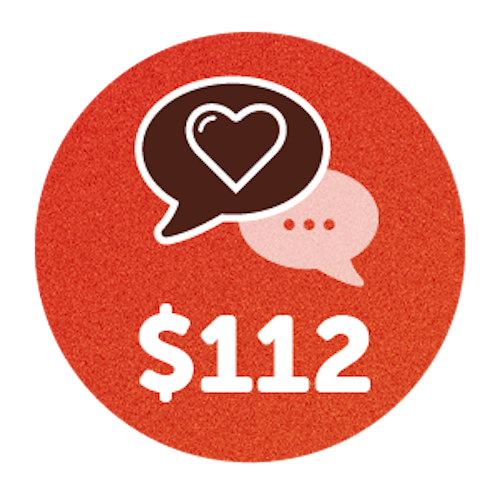  ensures people have access to support groups