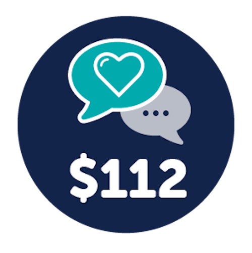 ensures people have access to support groups