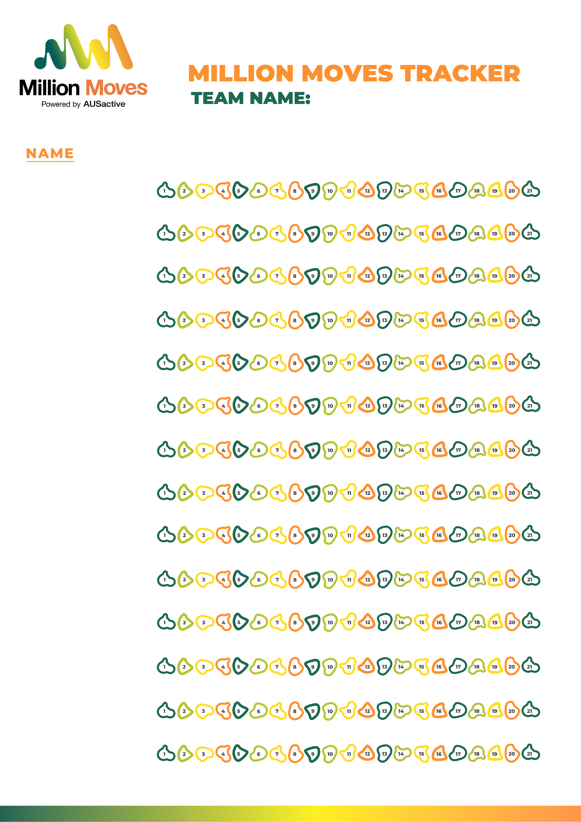 Resources • Million Moves