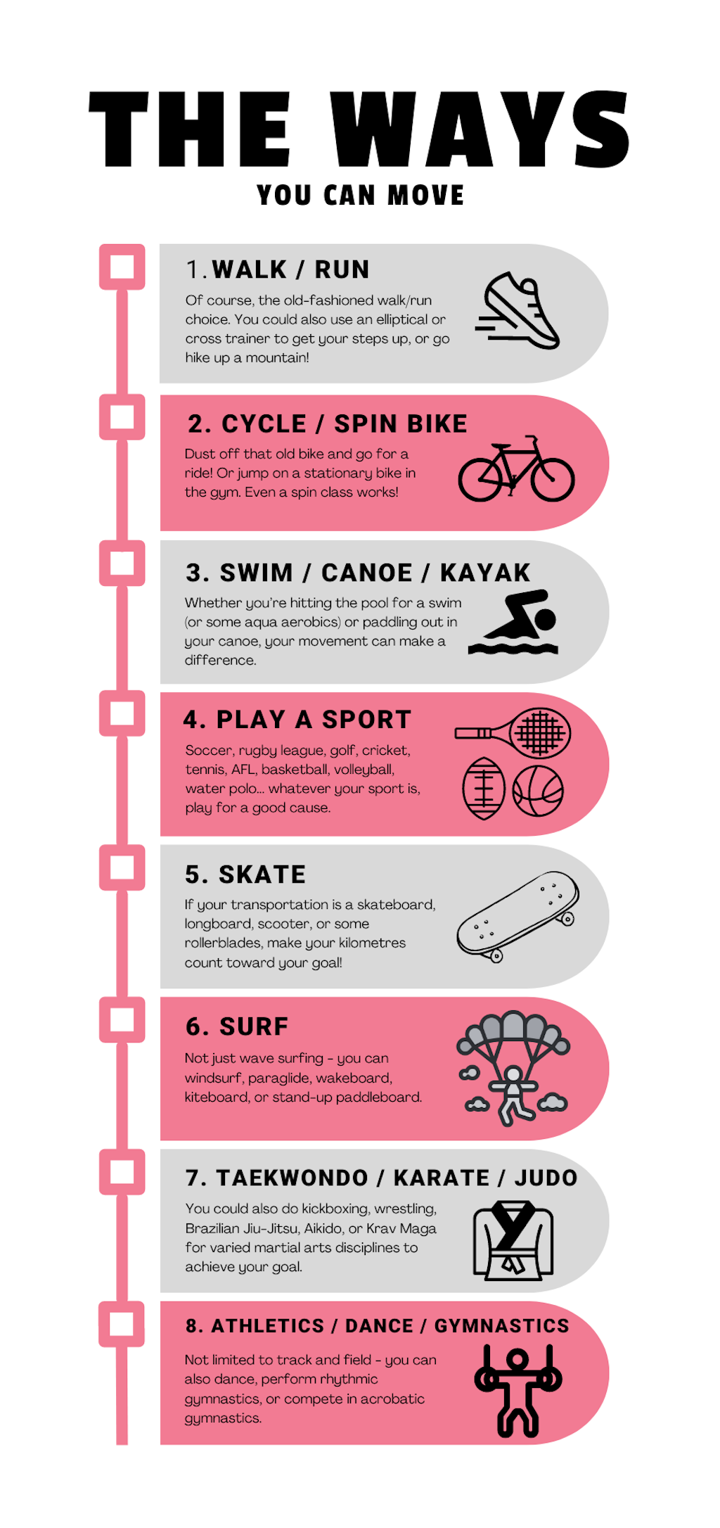 The Challenge • Ride Walk Roll 2024