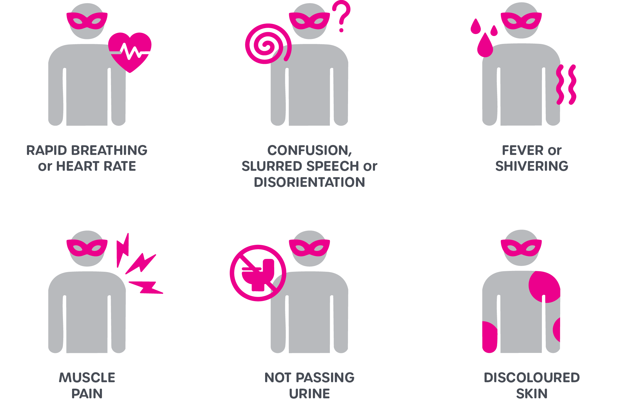 About Sepsis Sepsis Trust Nz