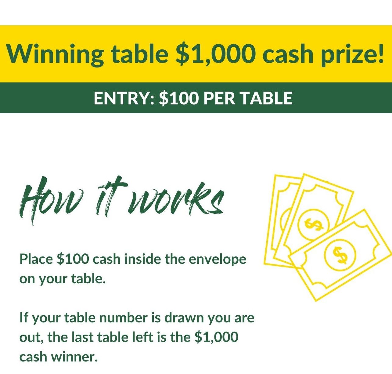Raffle Prizes