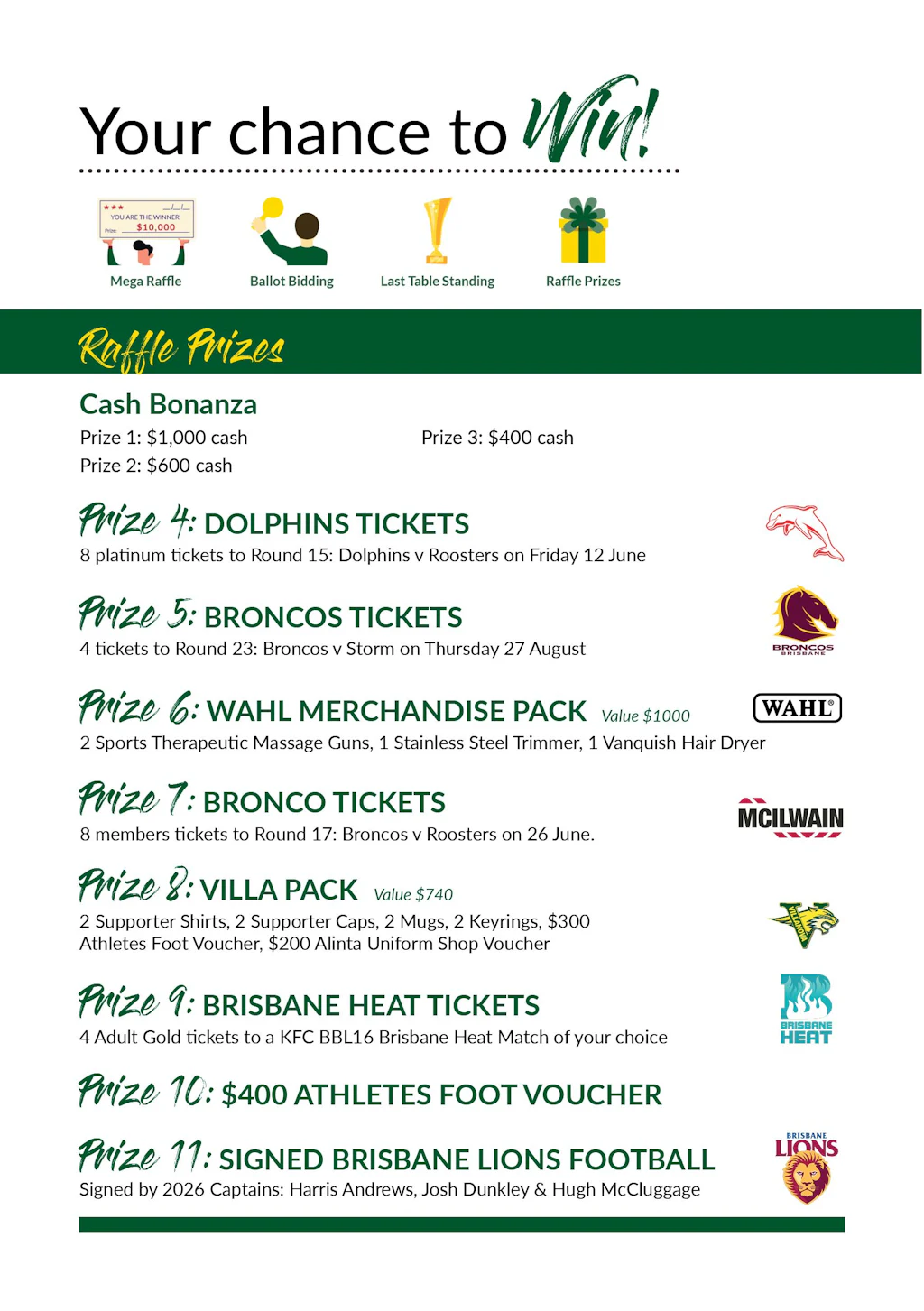 Max Out Raffles Raffle Prizes