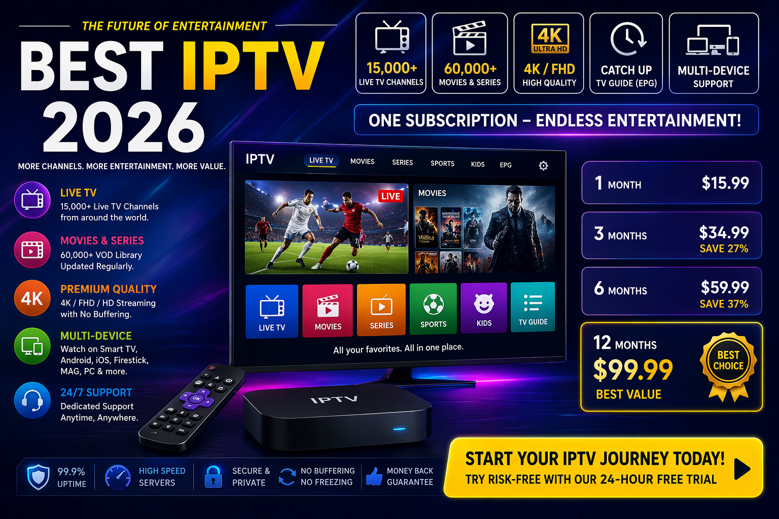 Best IPTV USA 2026: Top IPTV Services, Pricing, Features & Free Trial - Rebel Games
