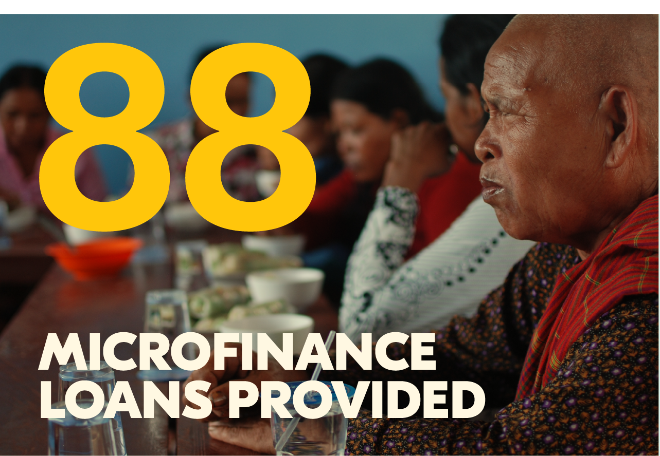 About Us • Walk to Cambodia 2024