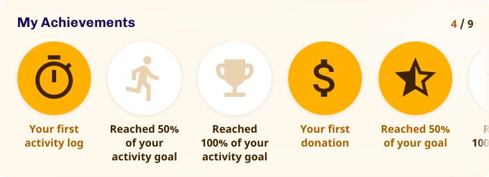 Badges to reward your fundraisers and encourage participation.