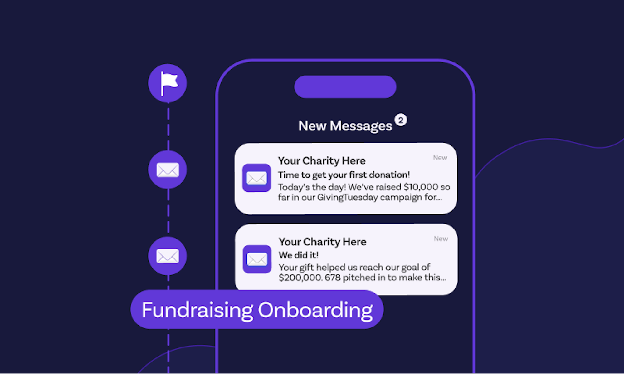 Illustration representing Raisely's donor thank-you journey.