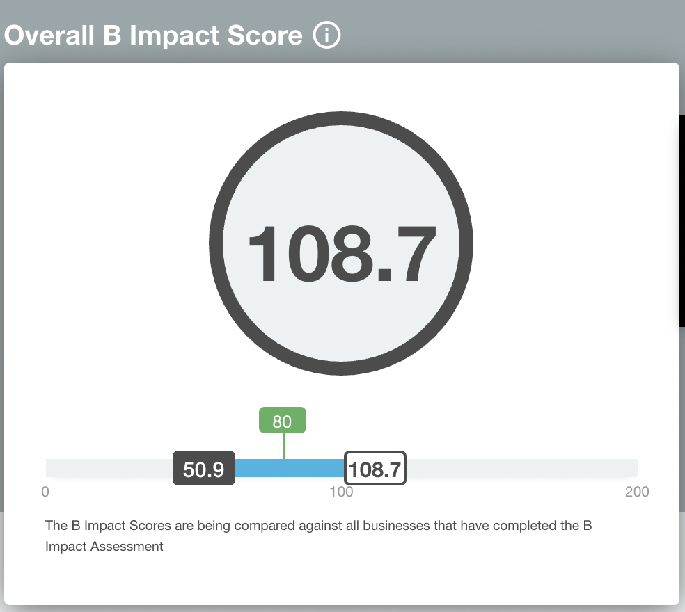 Our B Impact score.